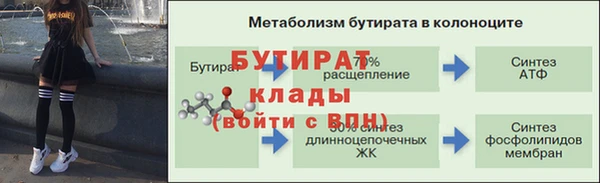 MDMA Медвежьегорск